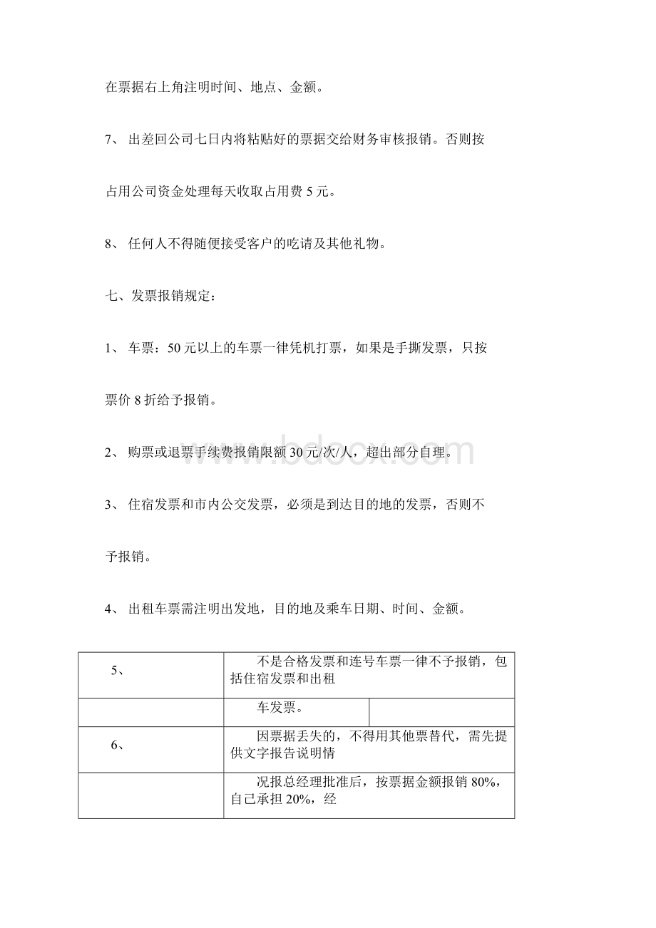 关于差旅费报销标准与规定文档格式.docx_第3页