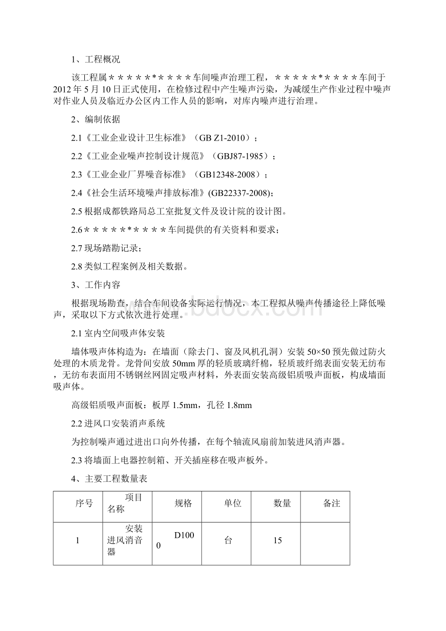 车间噪声治理工程施工组织方案Word文件下载.docx_第2页