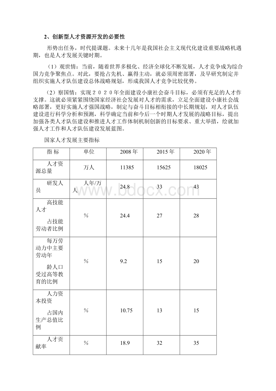 创新型人才资源开发初探.docx_第2页