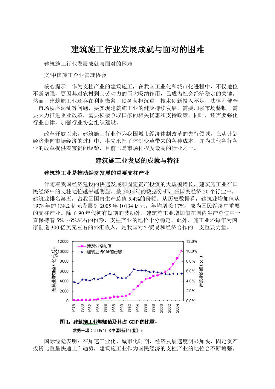 建筑施工行业发展成就与面对的困难Word格式.docx