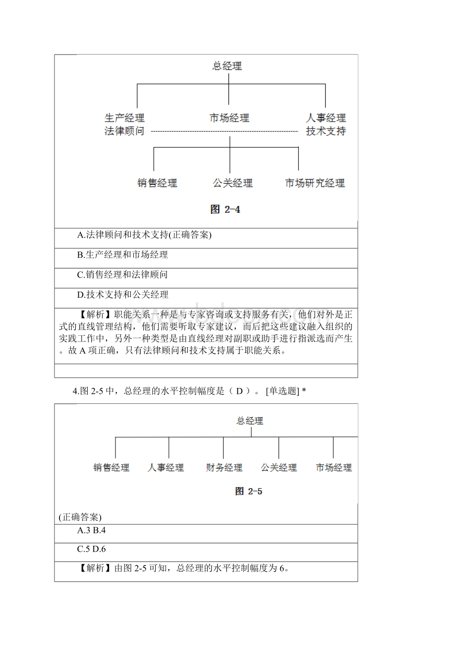 《管理学与人力资源管理》刷题训练资料DAY4.docx_第2页