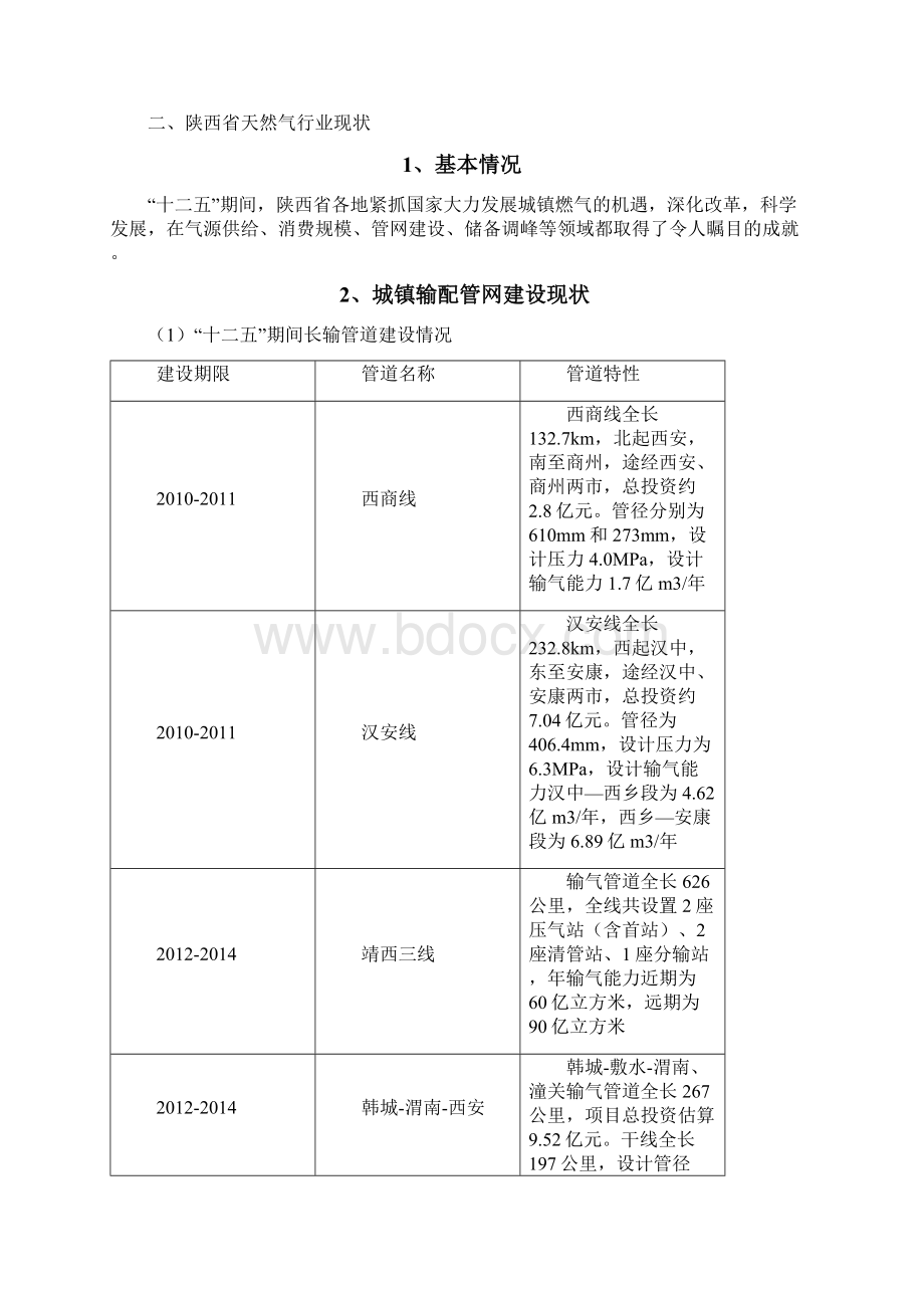 陕西省天然气行业发展情况调研报告.docx_第2页