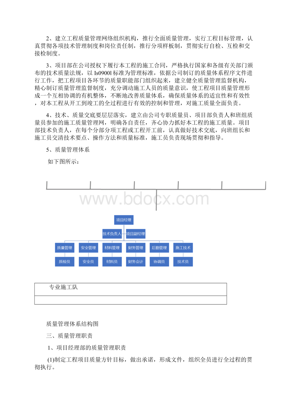 水利工程质量管理体系.docx_第2页