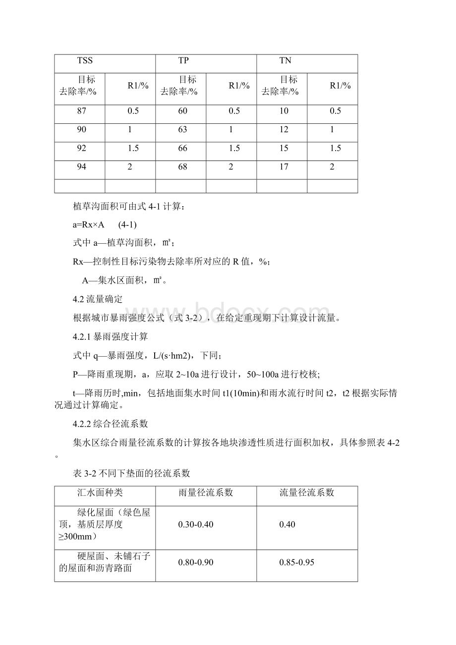 植草沟设计指南Word格式.docx_第2页