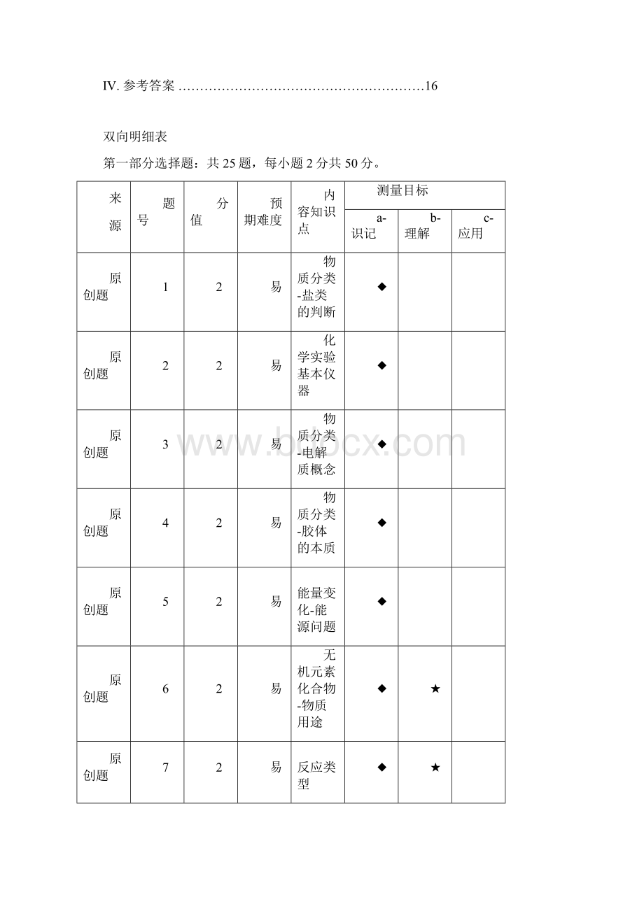 浙江省高考命题比赛化学试题07文档格式.docx_第2页