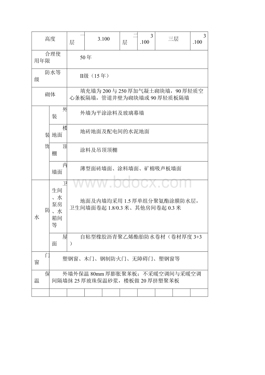 精编幼儿园装饰施工方案.docx_第3页