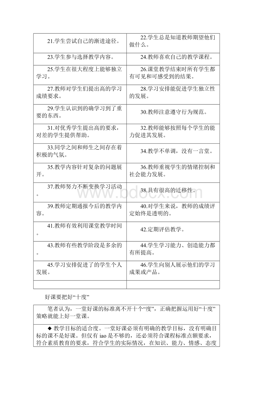 行动导向教学实务操作培训材料.docx_第2页