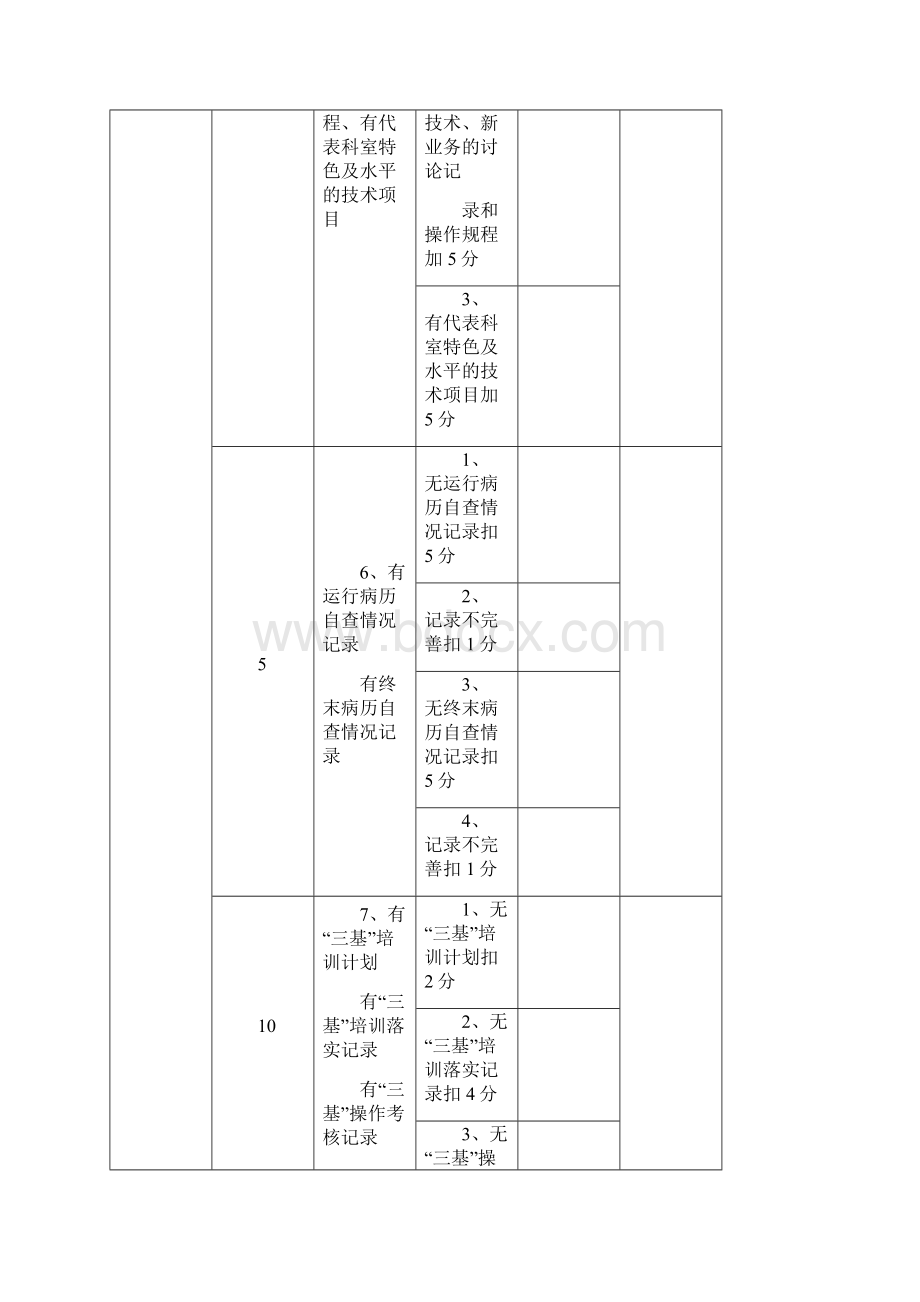 6A版医疗质量管理工作考核标准.docx_第3页