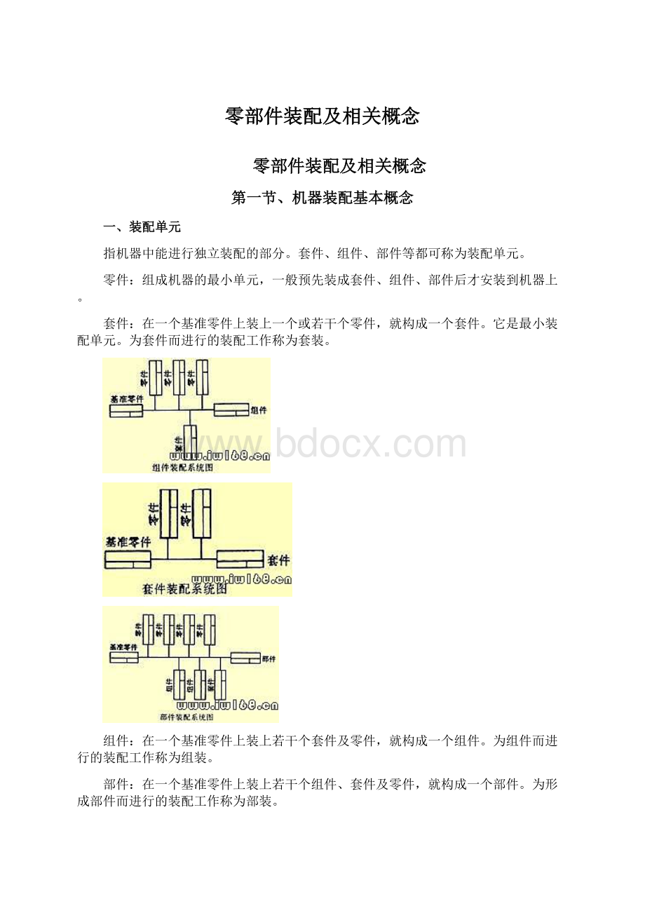 零部件装配及相关概念.docx