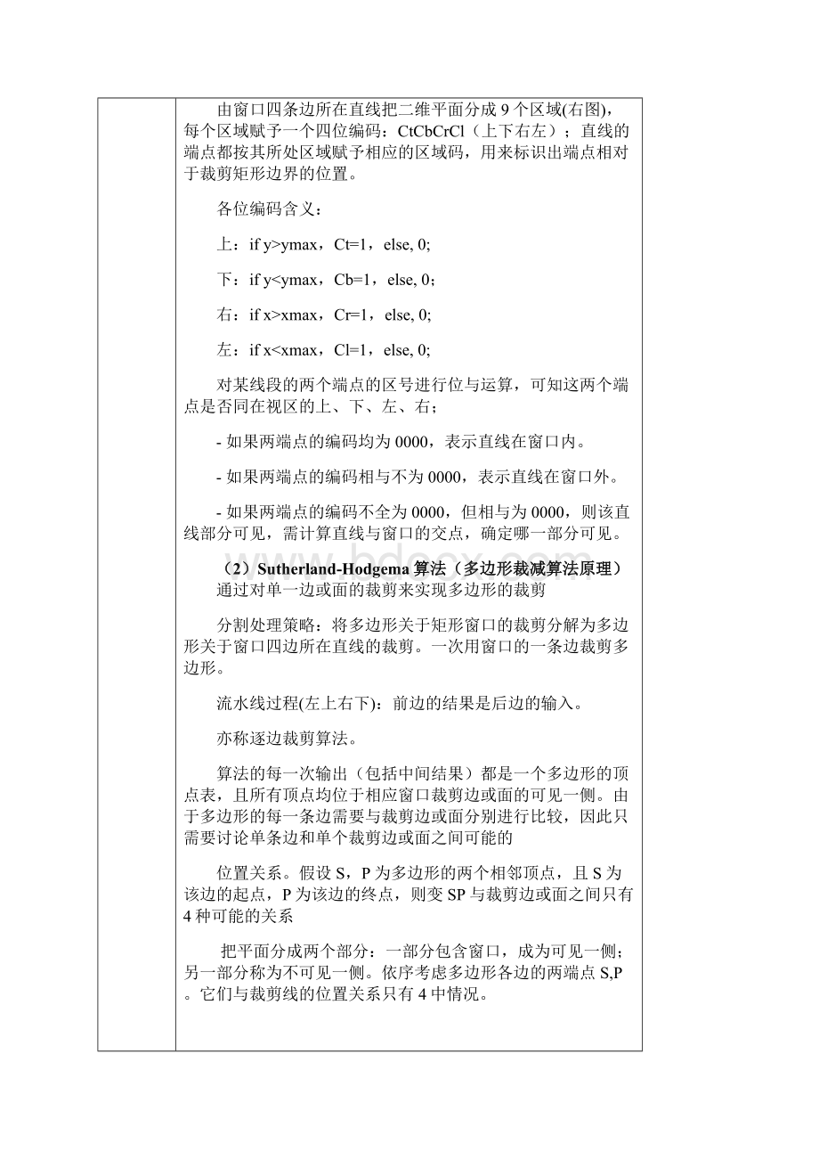 直线裁减多边形裁剪1.docx_第2页