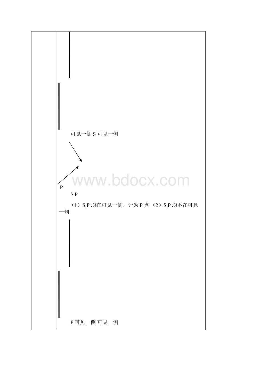 直线裁减多边形裁剪1.docx_第3页