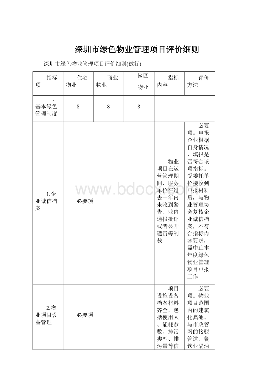 深圳市绿色物业管理项目评价细则文档格式.docx