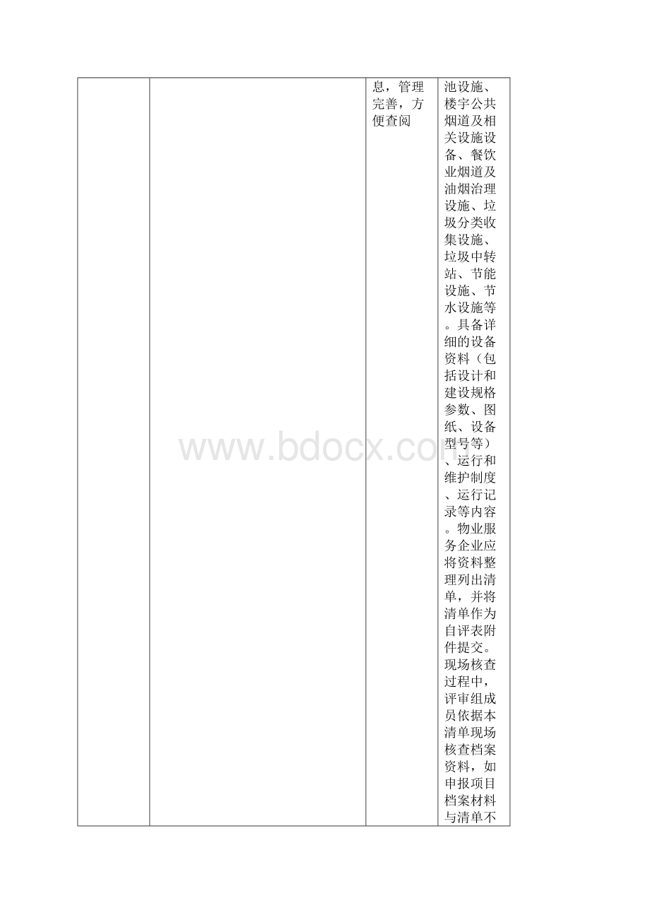 深圳市绿色物业管理项目评价细则.docx_第2页