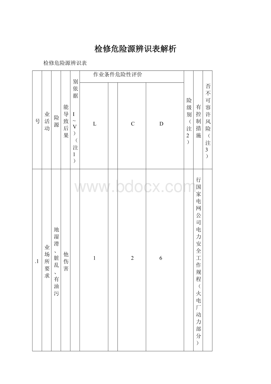 检修危险源辨识表解析Word文档下载推荐.docx