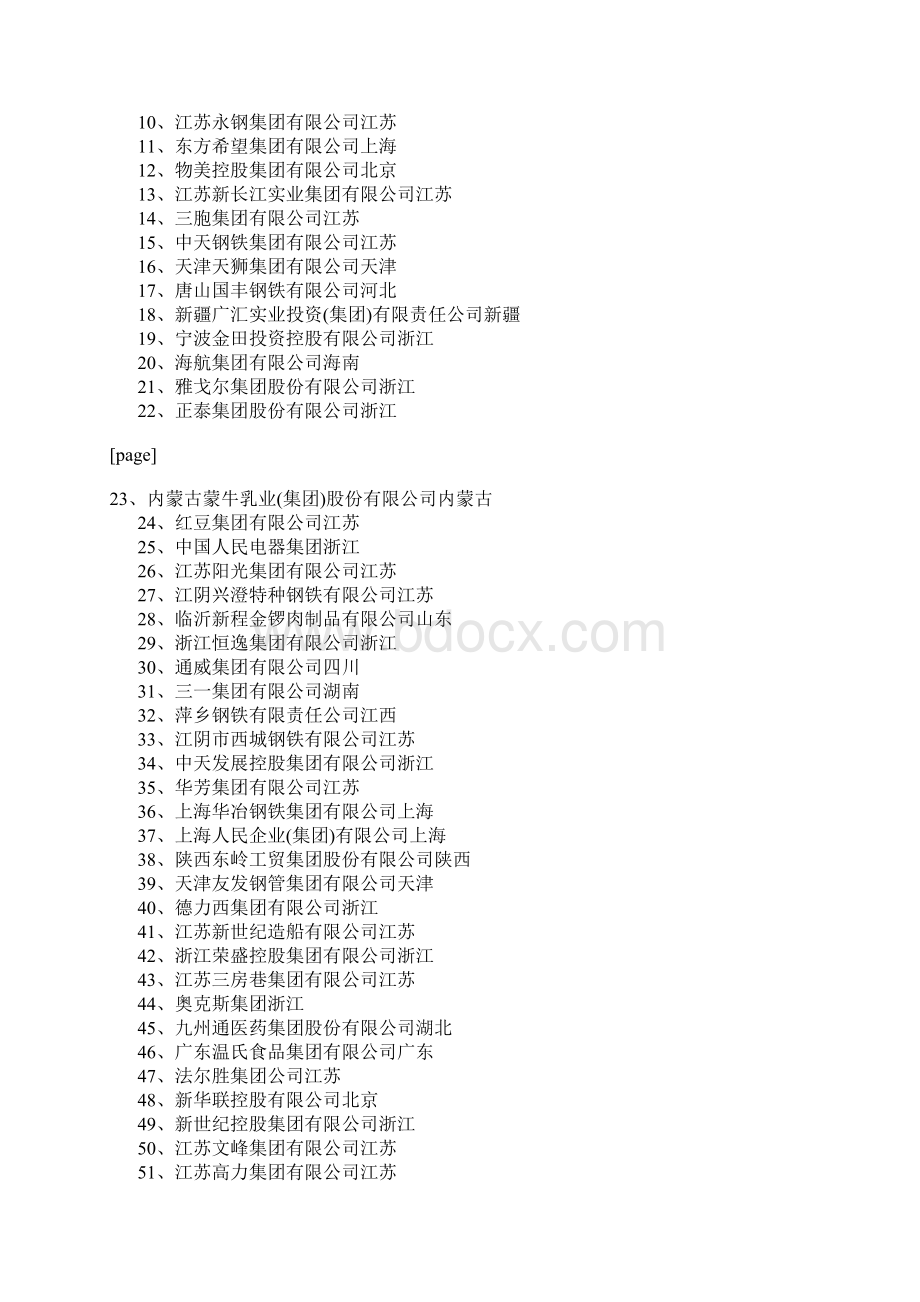 度中国大型民营企业500强.docx_第2页