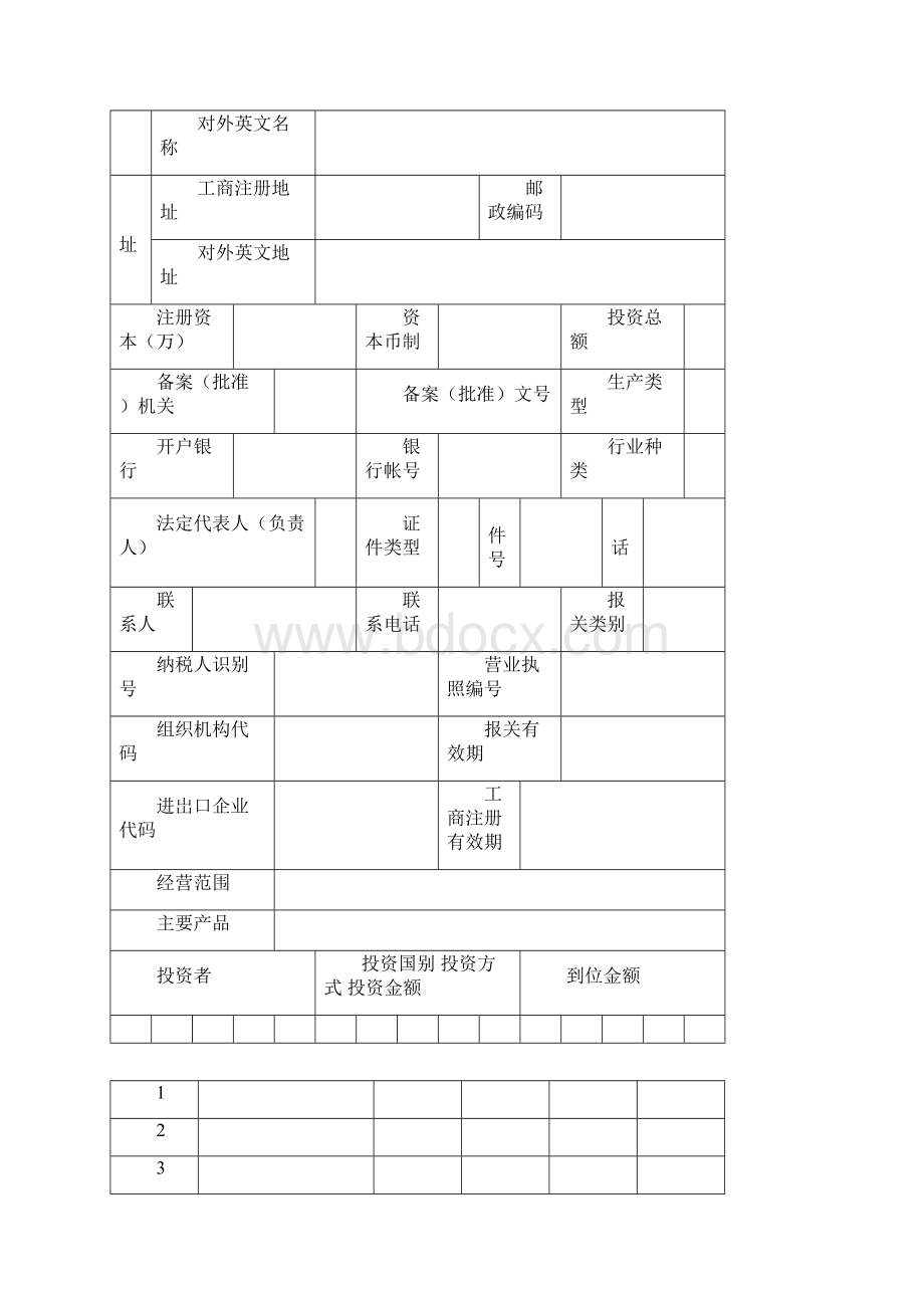 办理海关注册登记证所需资料及办事附件.docx_第3页