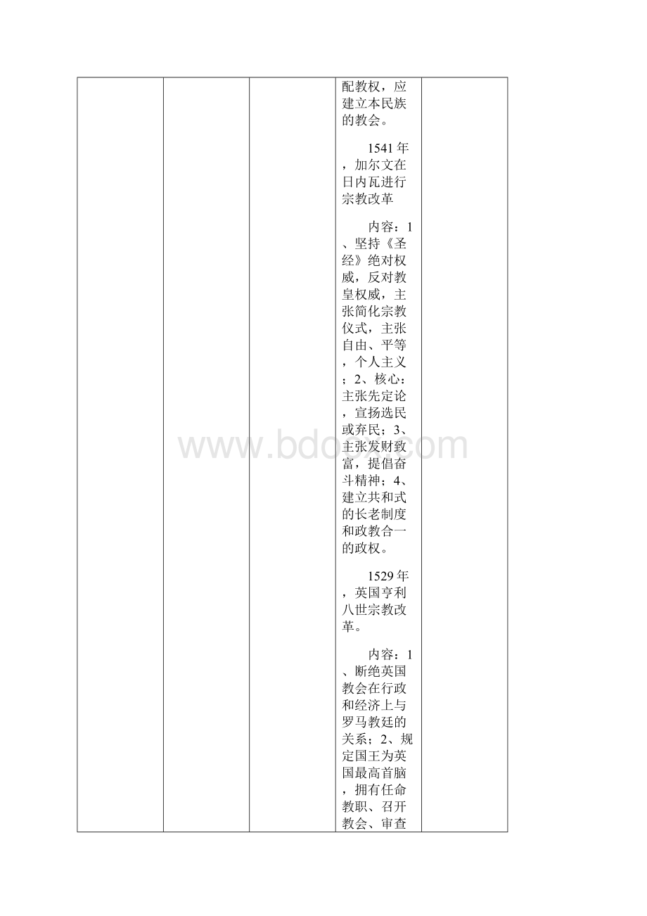 高考历史二轮复习通史教材整合表3世界近代史知识点整合表.docx_第3页