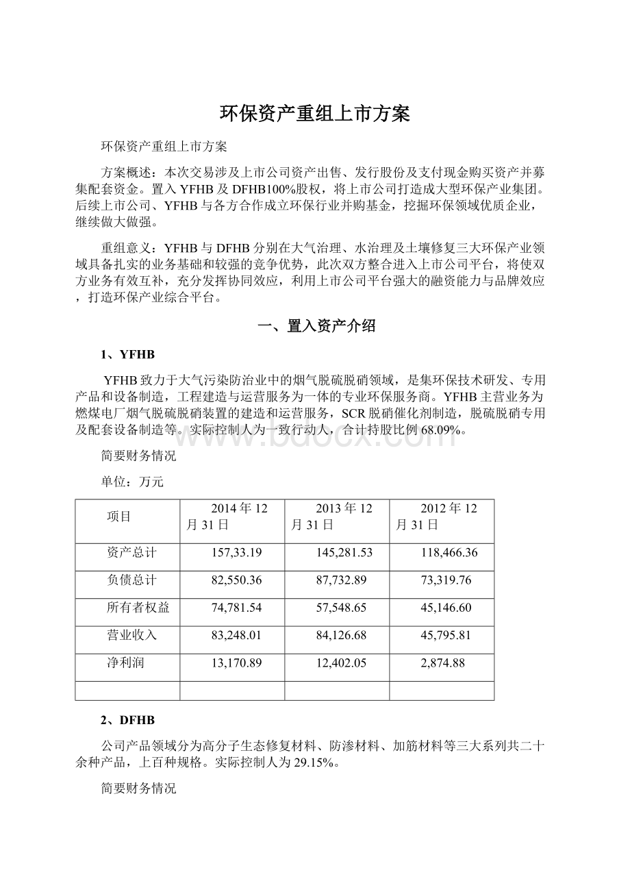 环保资产重组上市方案.docx_第1页