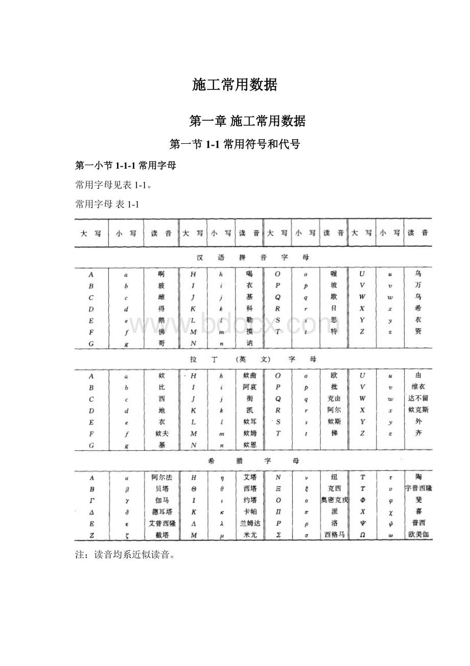 施工常用数据.docx_第1页