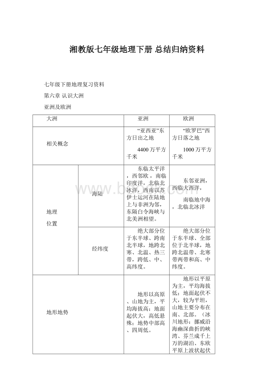 湘教版七年级地理下册 总结归纳资料.docx_第1页