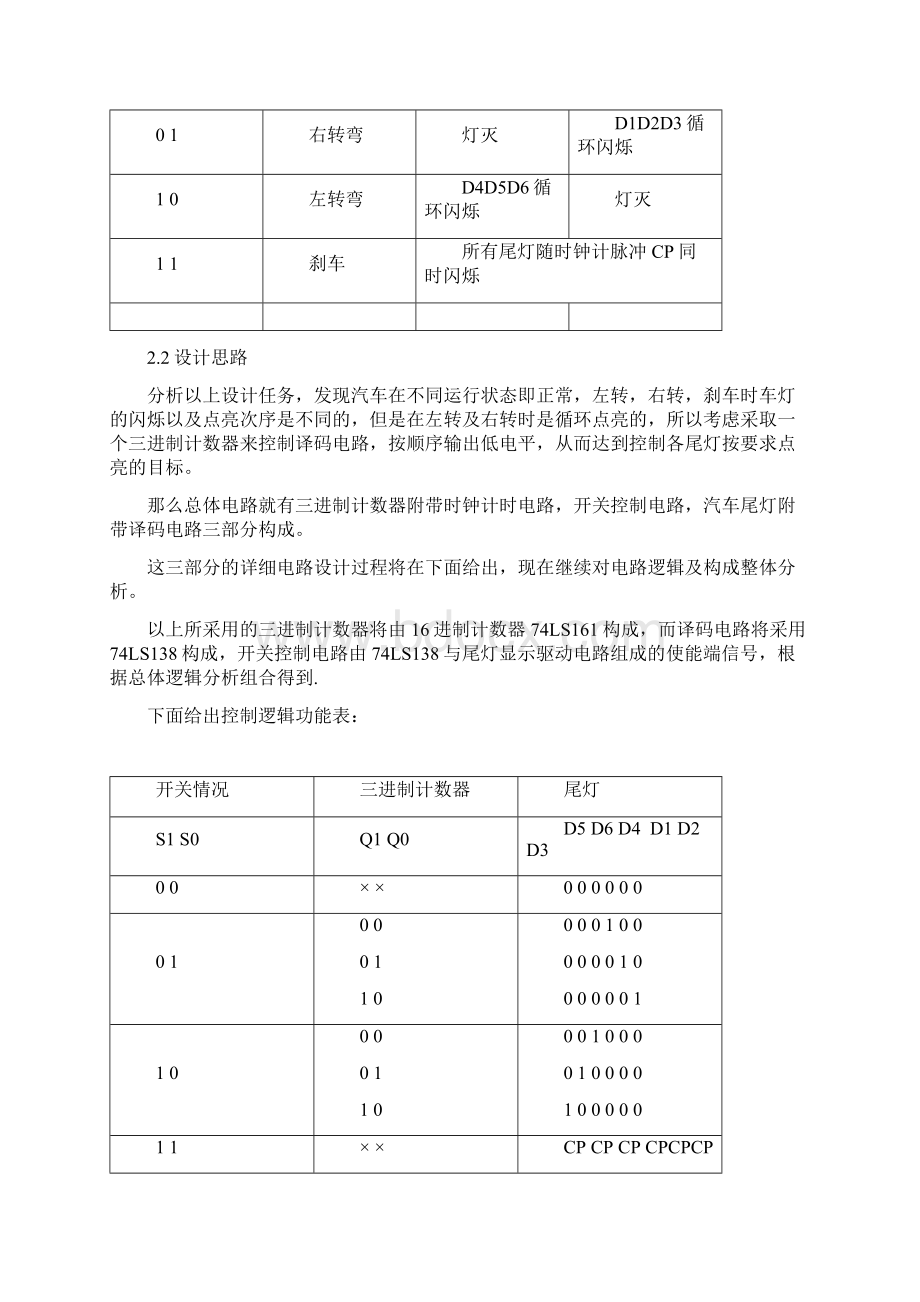 汽车尾灯电子技术课程设计.docx_第2页