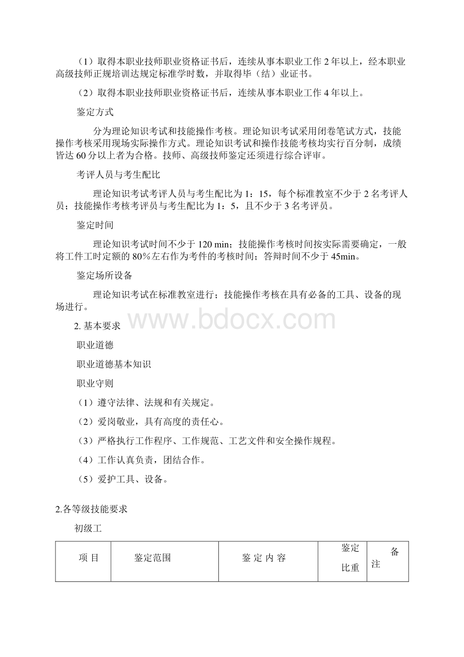 油漆工职业标准Word文档下载推荐.docx_第3页