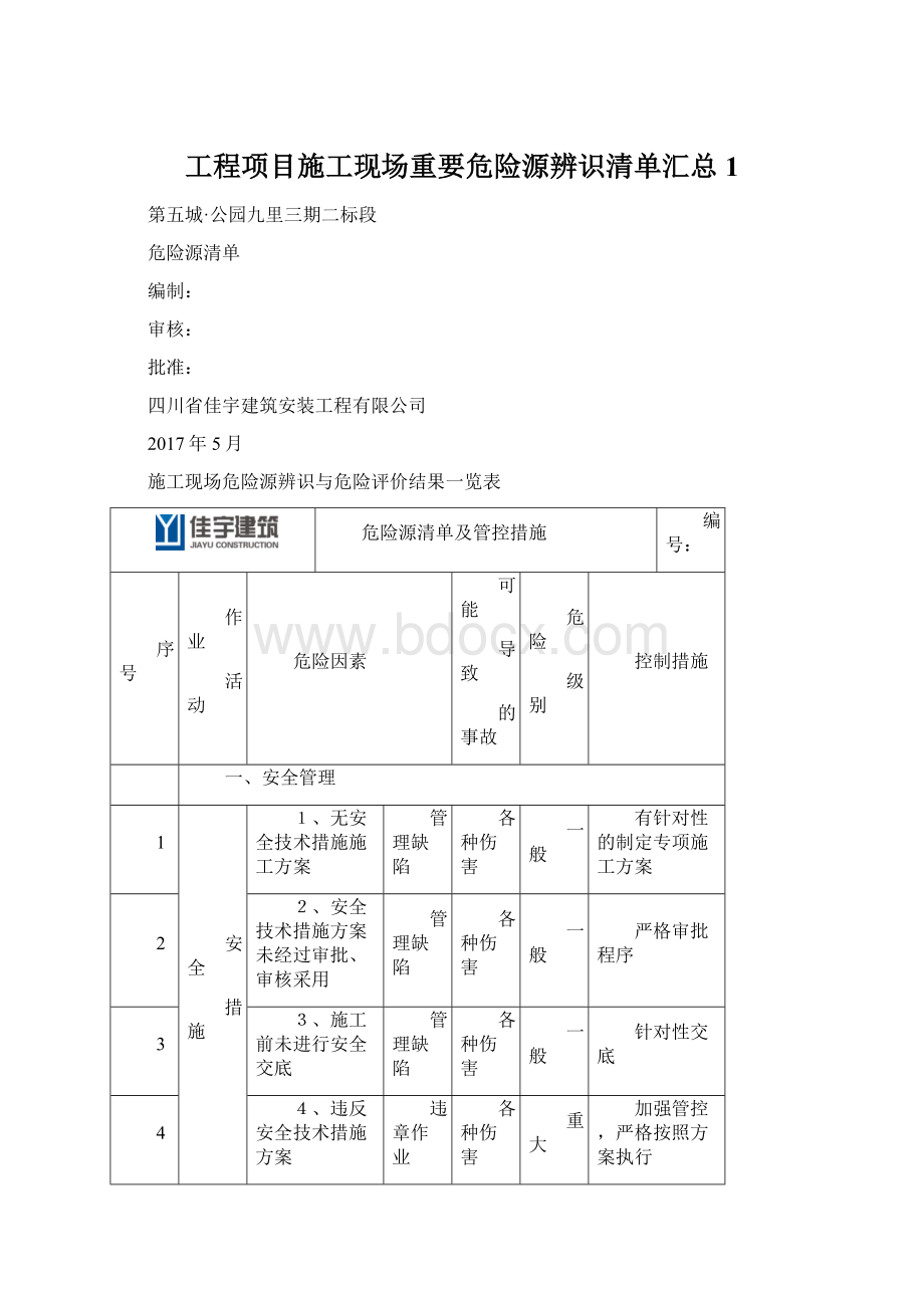 工程项目施工现场重要危险源辨识清单汇总1Word下载.docx