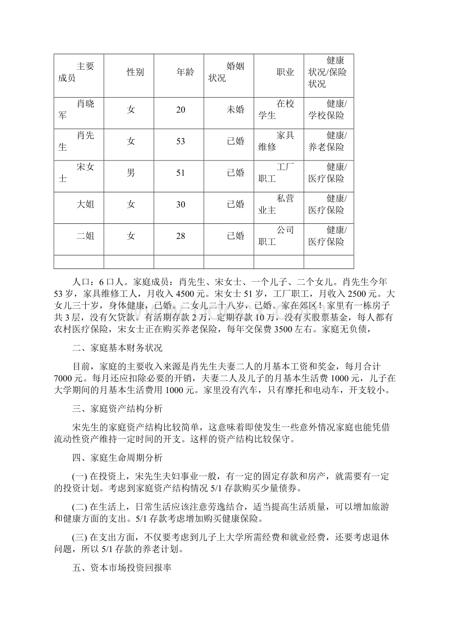 《电子金融》22.docx_第2页