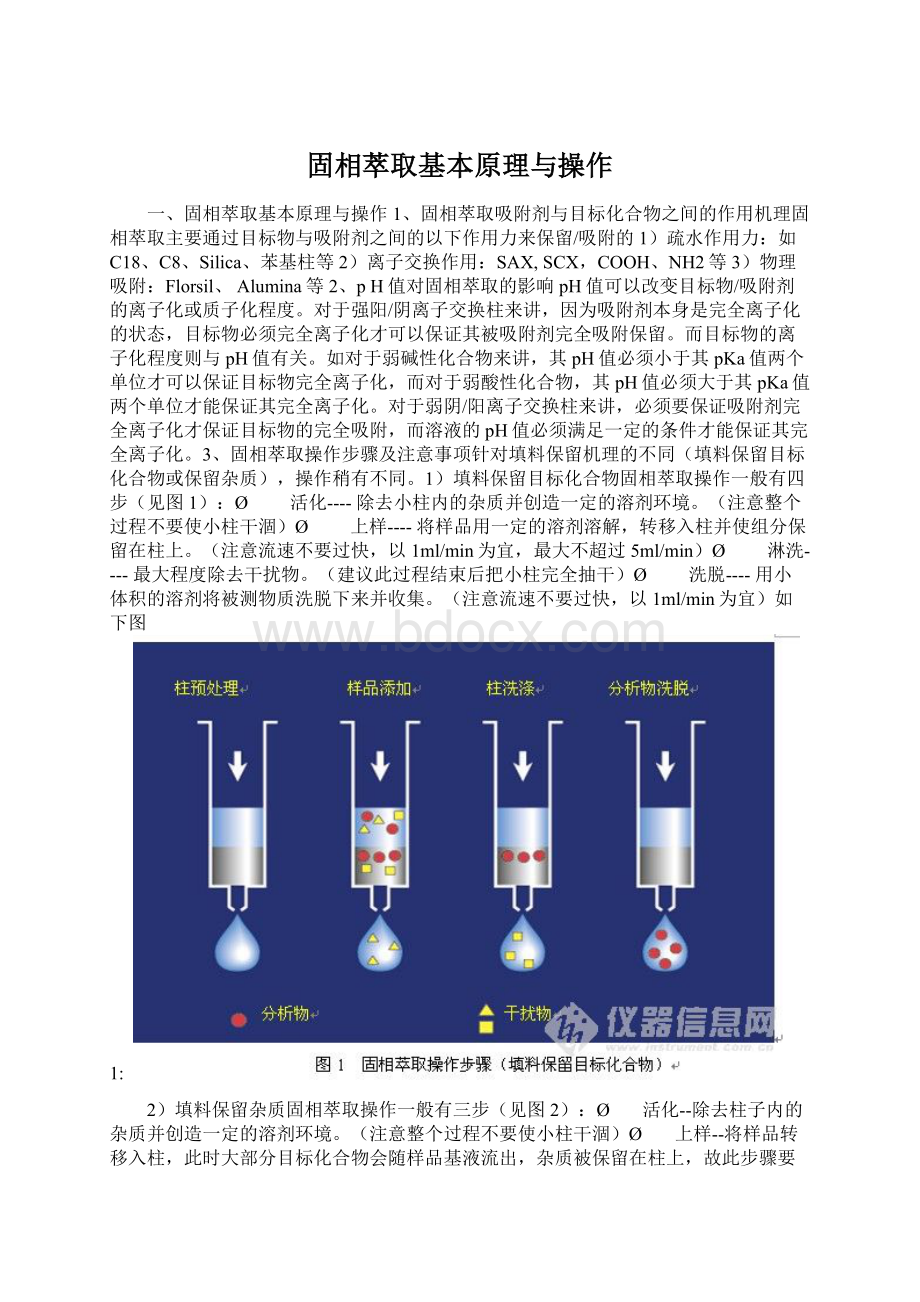 固相萃取基本原理与操作Word文档下载推荐.docx