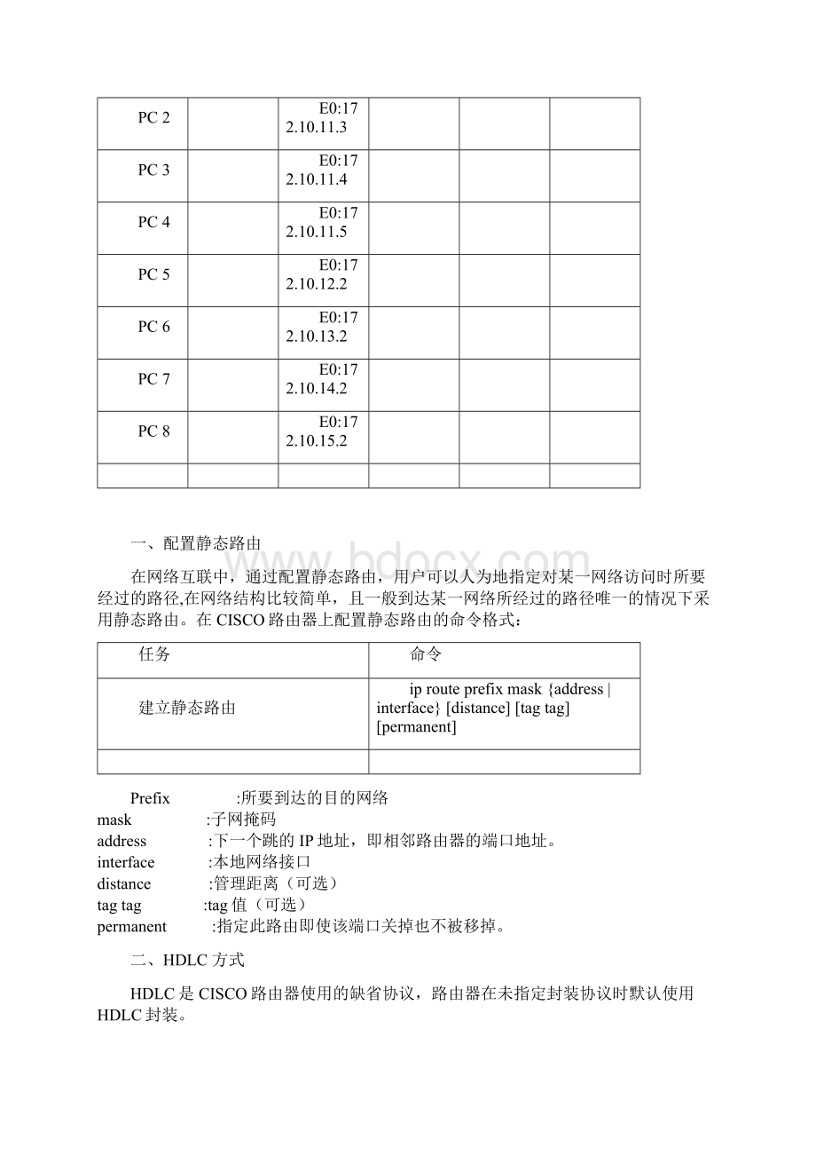 计算机网络课程设计实验报告Word格式.docx_第3页