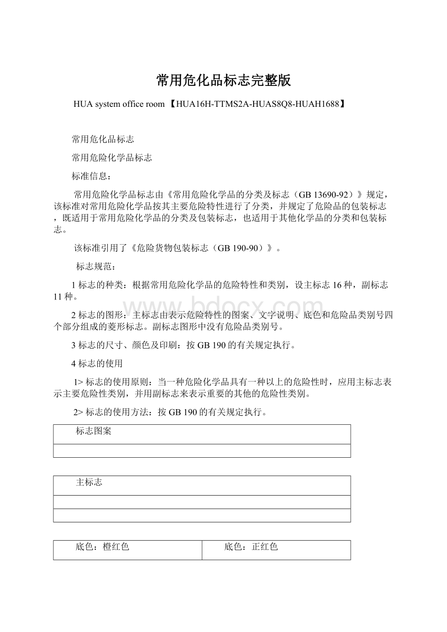 常用危化品标志完整版.docx_第1页