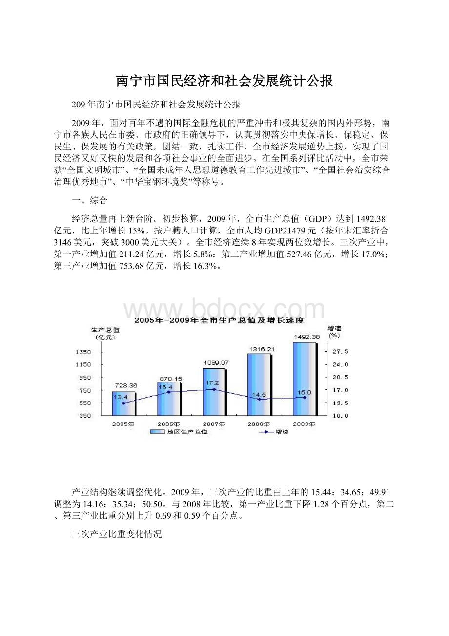 南宁市国民经济和社会发展统计公报文档格式.docx