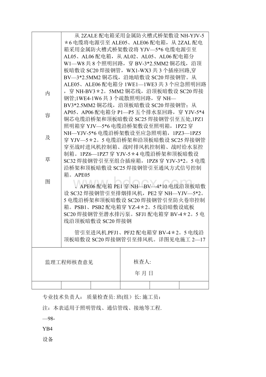 人防隐蔽工程检查验收记录范本模板文档格式.docx_第3页