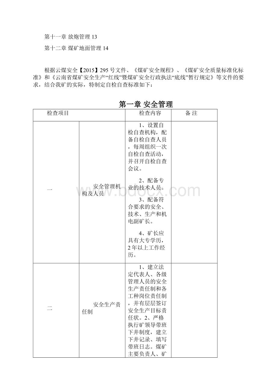 阿格煤矿自检自查标准.docx_第2页