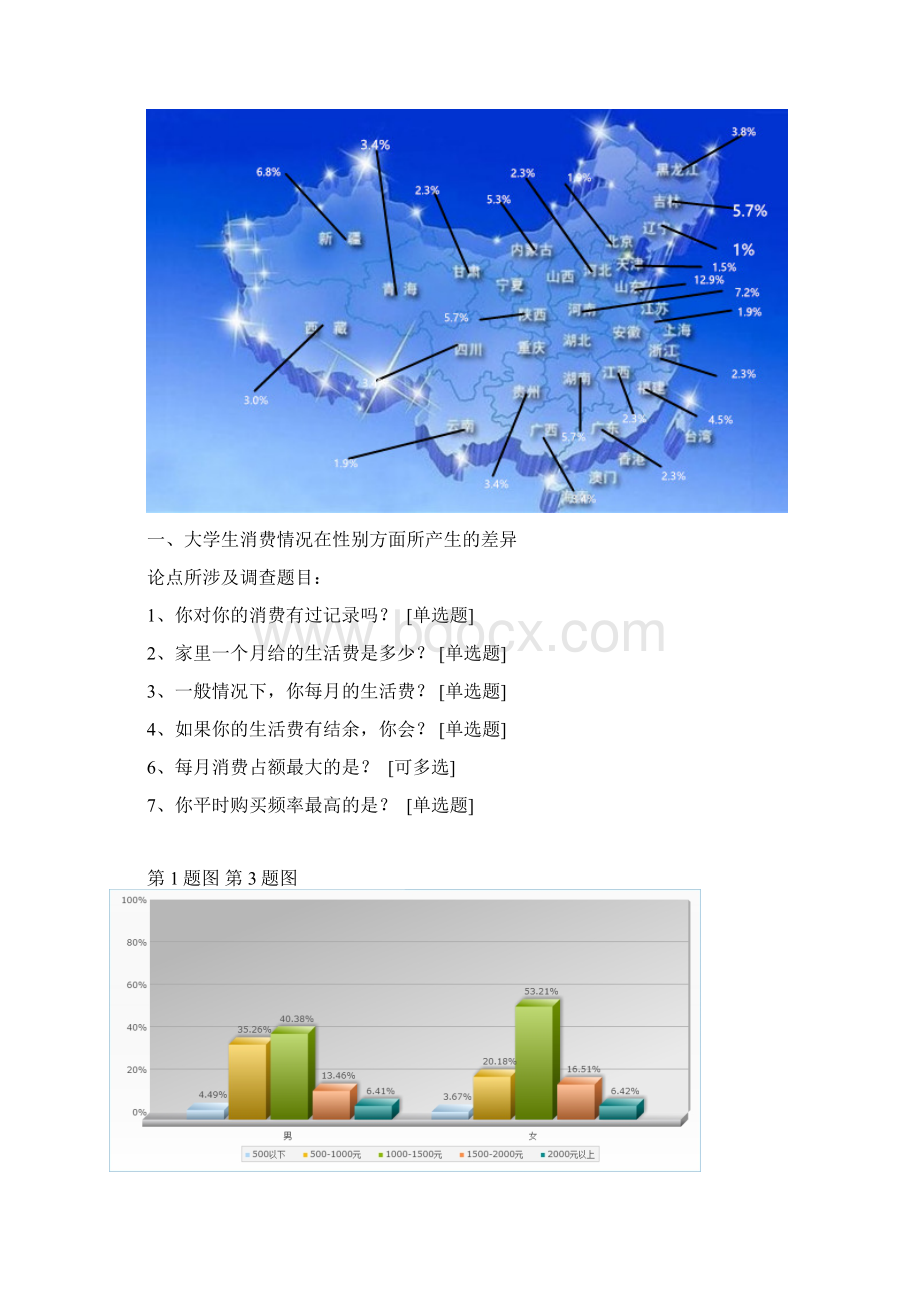 大学生消费情况调研Word文档下载推荐.docx_第3页