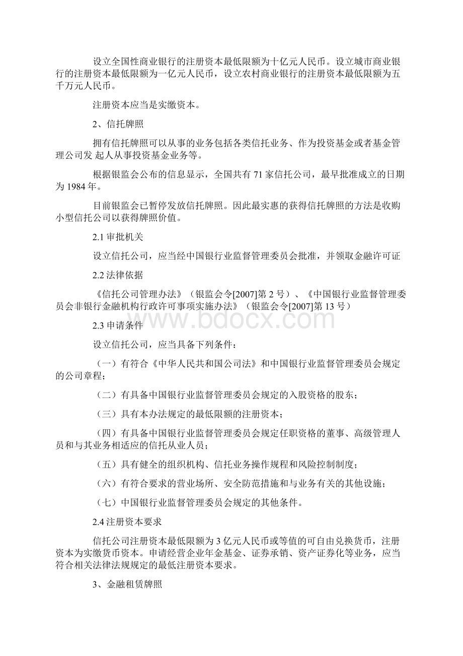 金融牌照汇总Word下载.docx_第2页