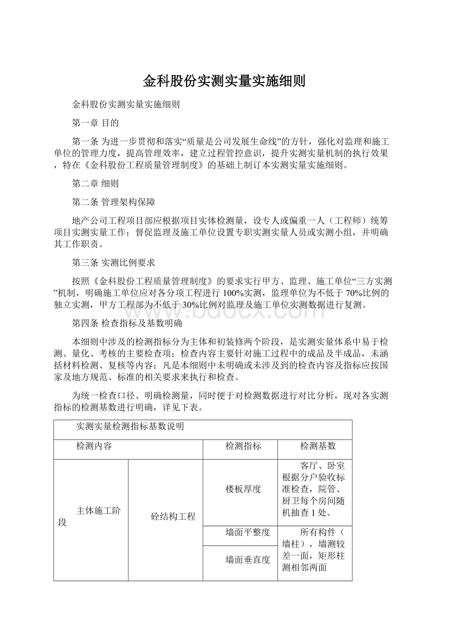 金科股份实测实量实施细则.docx