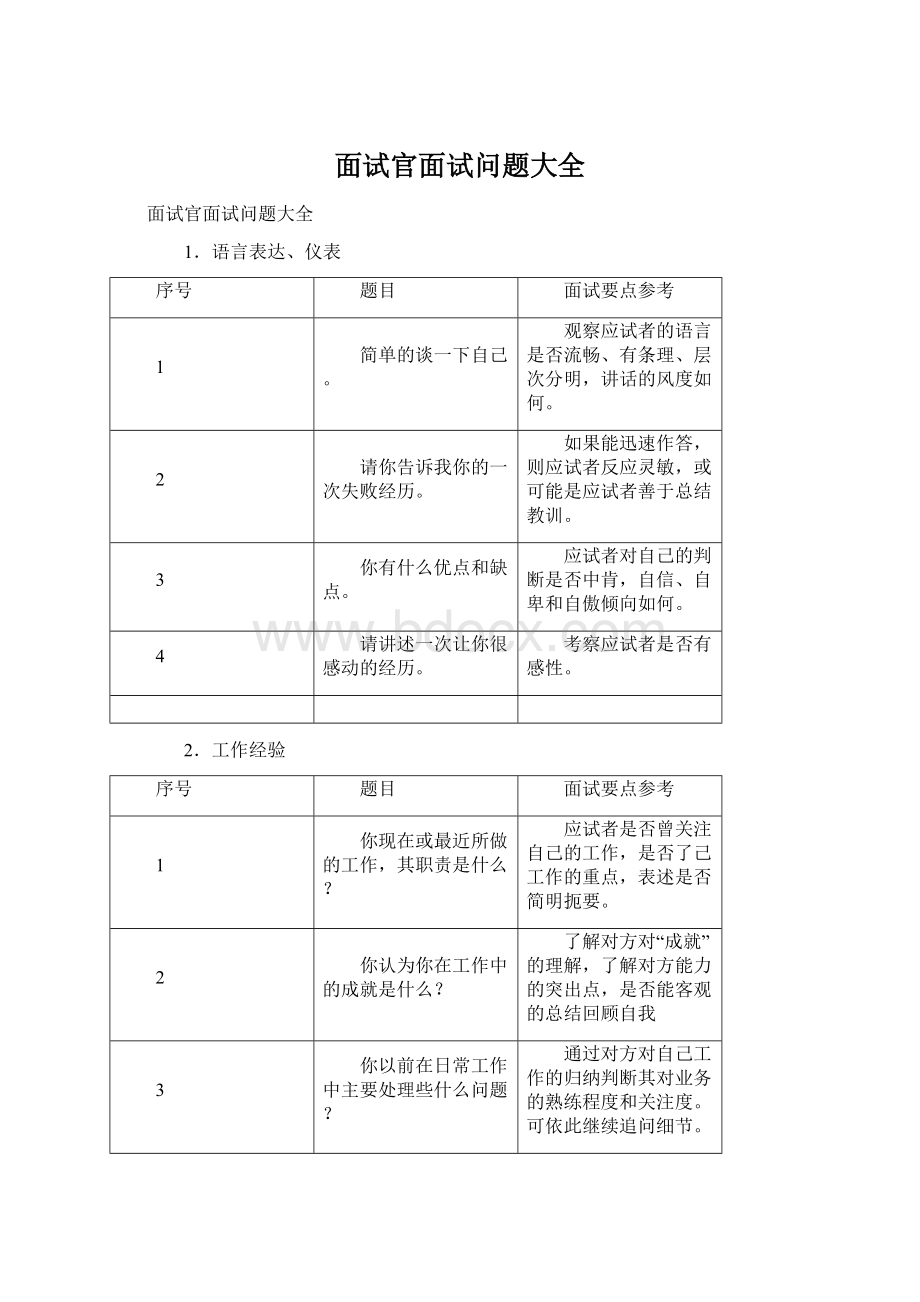 面试官面试问题大全.docx