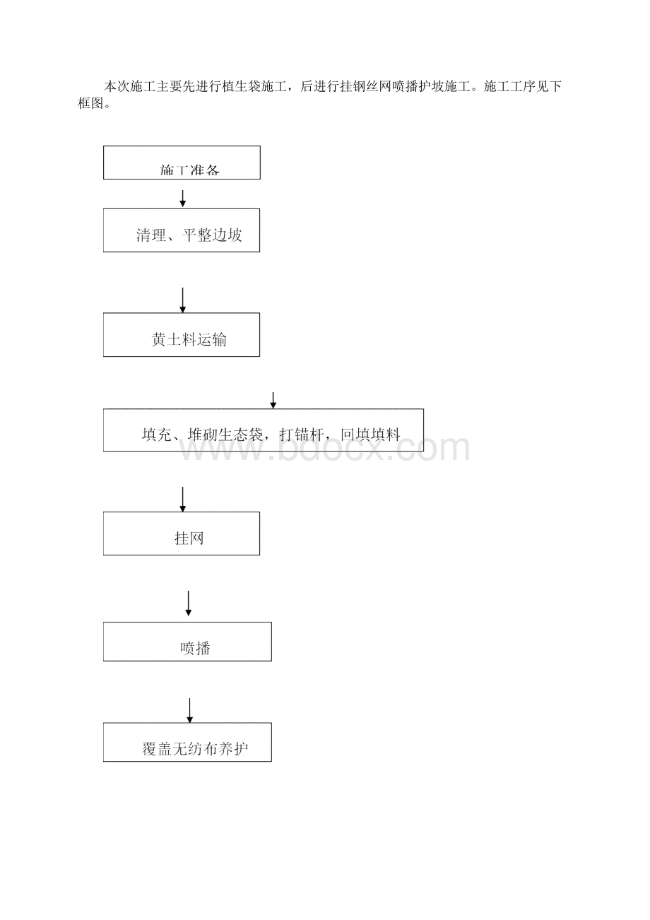 植生袋喷播施工方案Word文件下载.docx_第3页