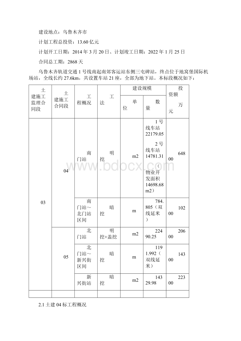 乌鲁木齐市轨道交通1号线工程Word文件下载.docx_第3页