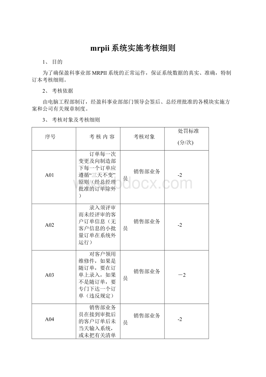 mrpii系统实施考核细则.docx_第1页