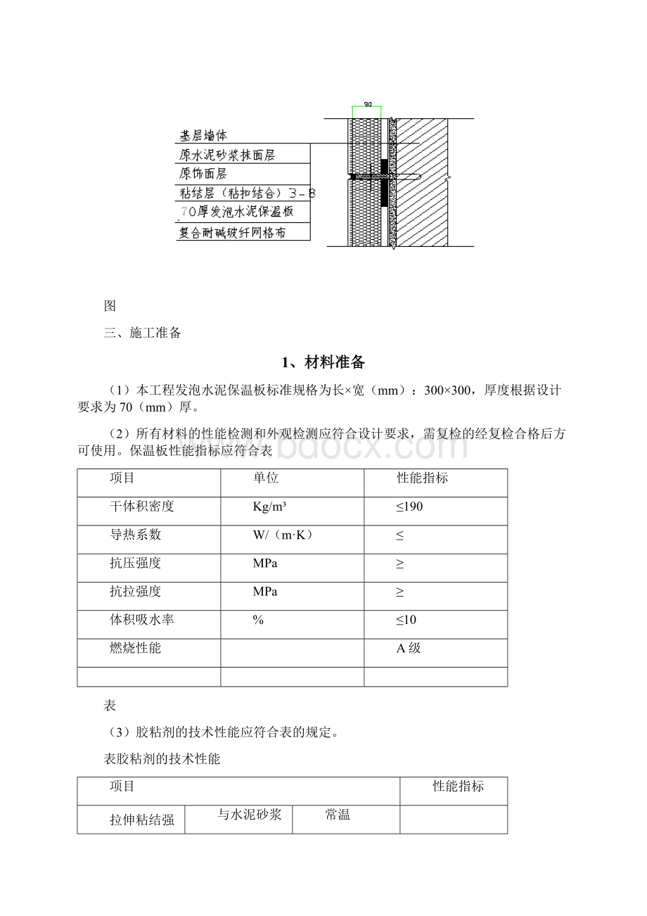 水泥板外墙外保温施工方案.docx_第2页