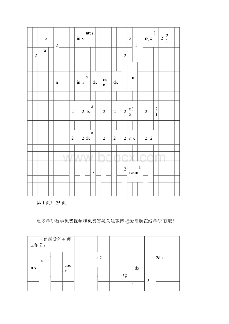 考研数学二公式总结.docx_第3页