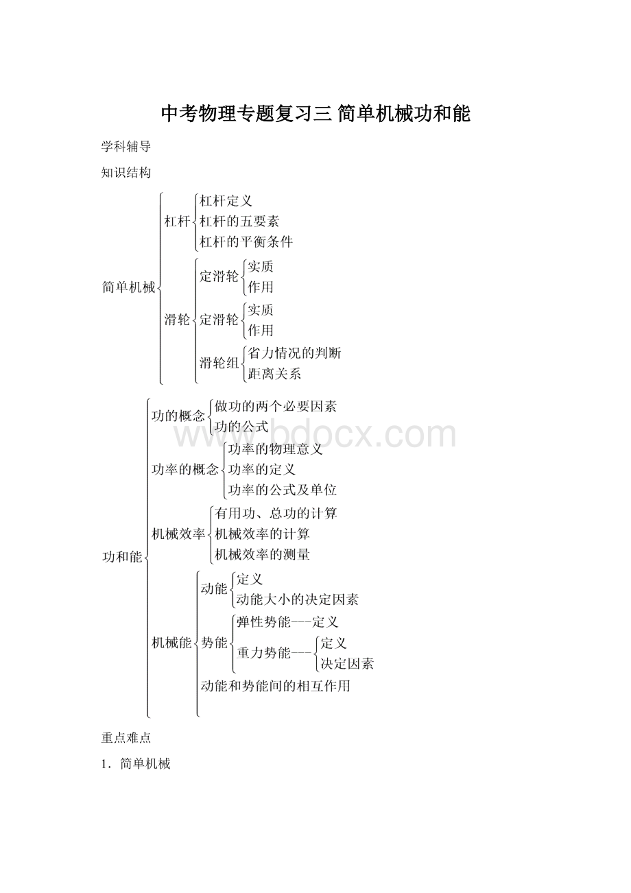 中考物理专题复习三 简单机械功和能文档格式.docx