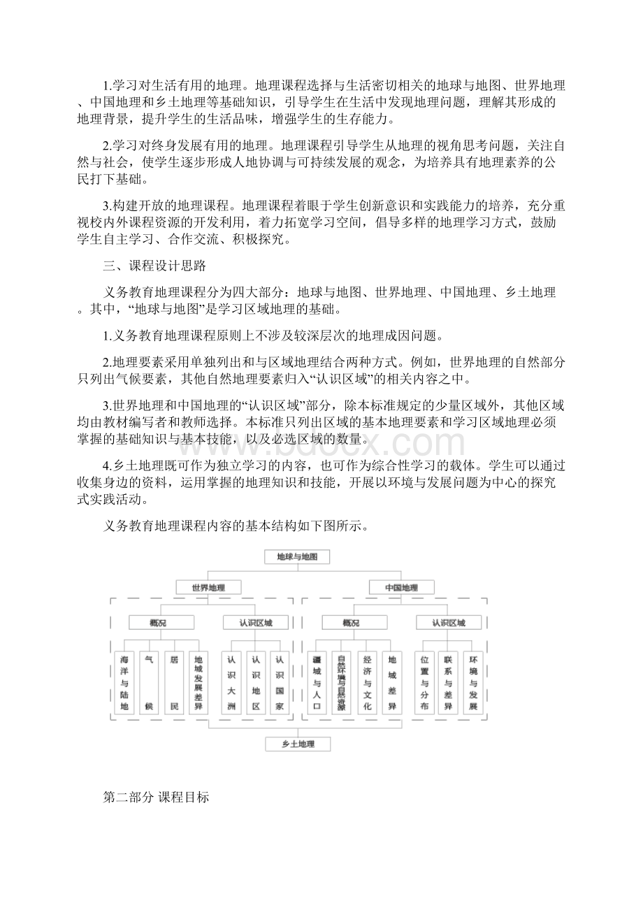 义务教育地理课程标准版.docx_第2页