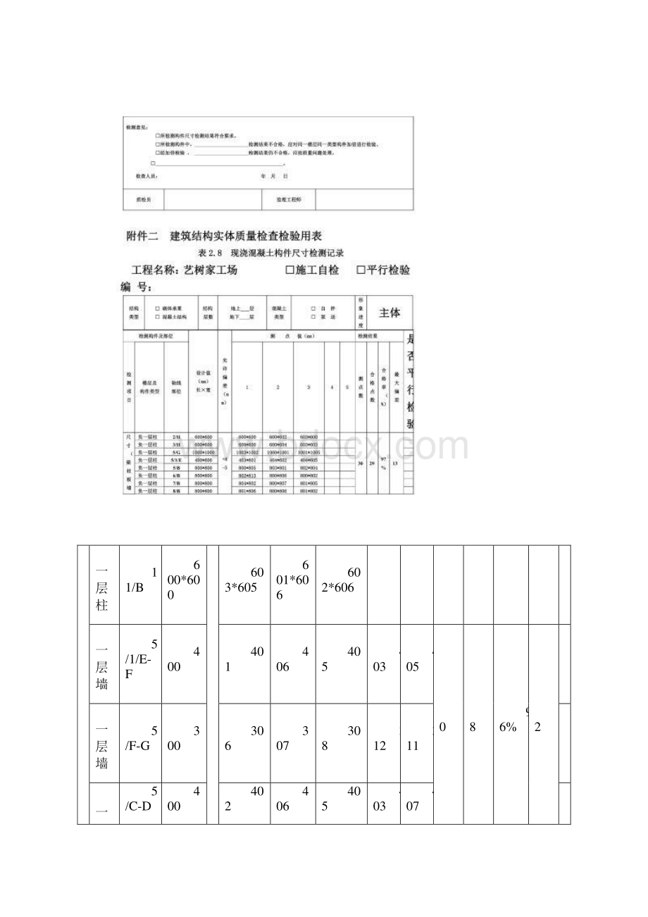 表28现浇混凝土构件尺寸检测记录一自动保存的.docx_第2页