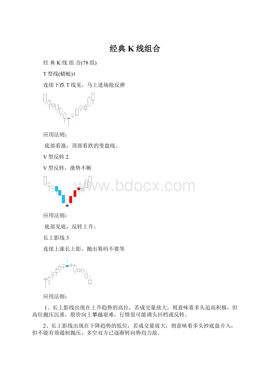 经典K线组合.docx_第1页