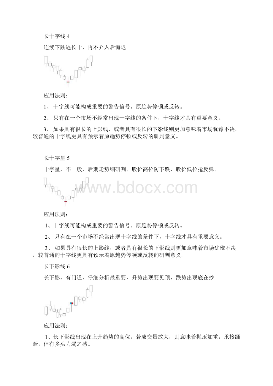 经典K线组合.docx_第2页