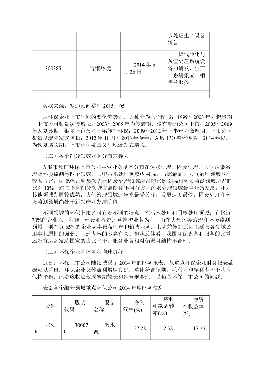 赛迪产业评论第7期环保概念股势头强劲产业发展迎来新契机.docx_第3页