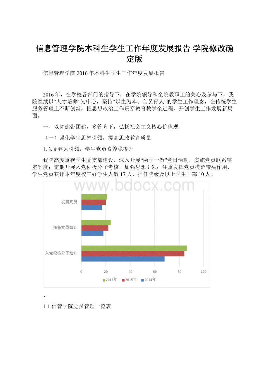 信息管理学院本科生学生工作年度发展报告学院修改确定版.docx